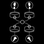 Menottes BDSM Duo 2 pour des jeux sensuels FETISH - Vignette | Adopt1toy