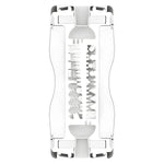 Masturbateur Dual Feel Cup : plaisir contrasté - Vignette | Adopt1toy