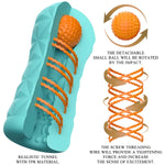 Masturbateur Victoria : plaisir et sensations - Vignette | Adopt1toy