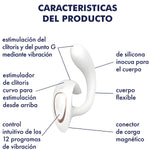 Vibromasseur Rabbit G for Goddess 1 doux plaisir - Vignette | Adopt1toy