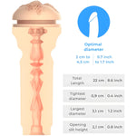 Masturbateur réaliste Molly Stewart plaisir - Vignette | Adopt1toy