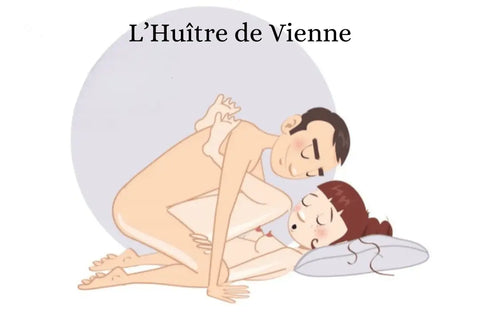 Le guide du couple