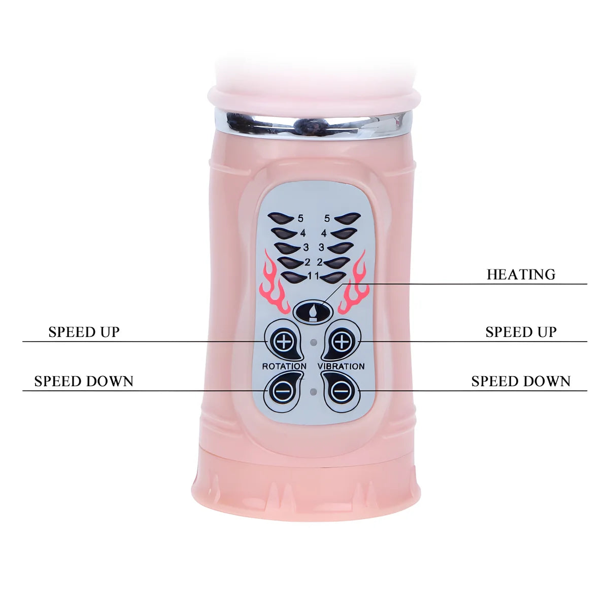 baile chaleur fire bunny rampante temperature 10f