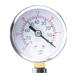 Pompe pénis Max-Precision pour érections - Vignette | Adopt1toy