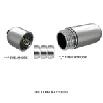 BAILE - STIMULATEUR DE DÉ  DOIGTS VIBRO - Vignette | Adopt1toy