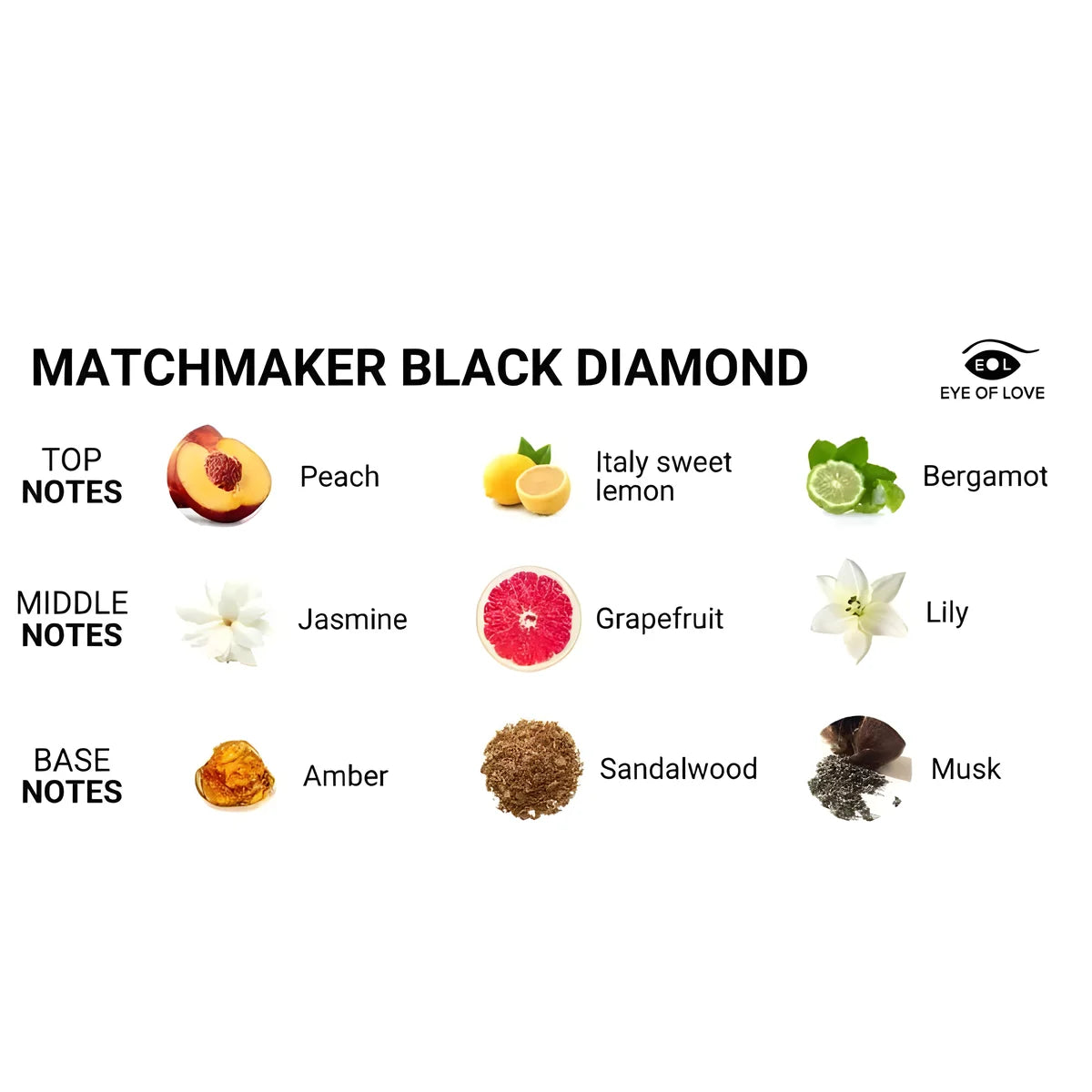 eye of love pheromones de parfum lgbtq matchmaker black diamond pour lui 30 ml