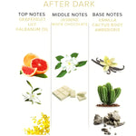 Parfum After Dark, allure et séduction féminine - Vignette | Adopt1toy