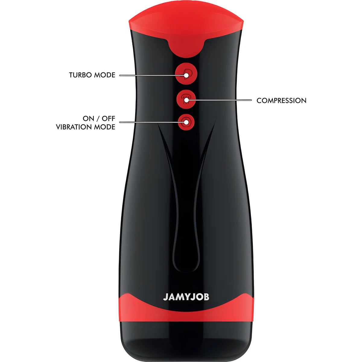 jamyjob masturbateur compression et vibration jango