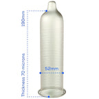 pasante preservatifs effet chauffant sac 144 unites