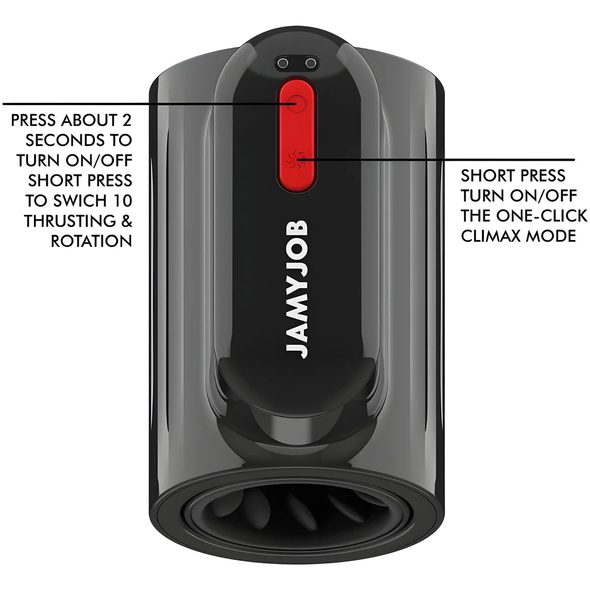 jamyjob masturbateur vortex et rotation tech turbo mode