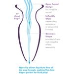 Plug Anal Tunnel Gaper pour Douce Découverte - Vignette | Adopt1toy