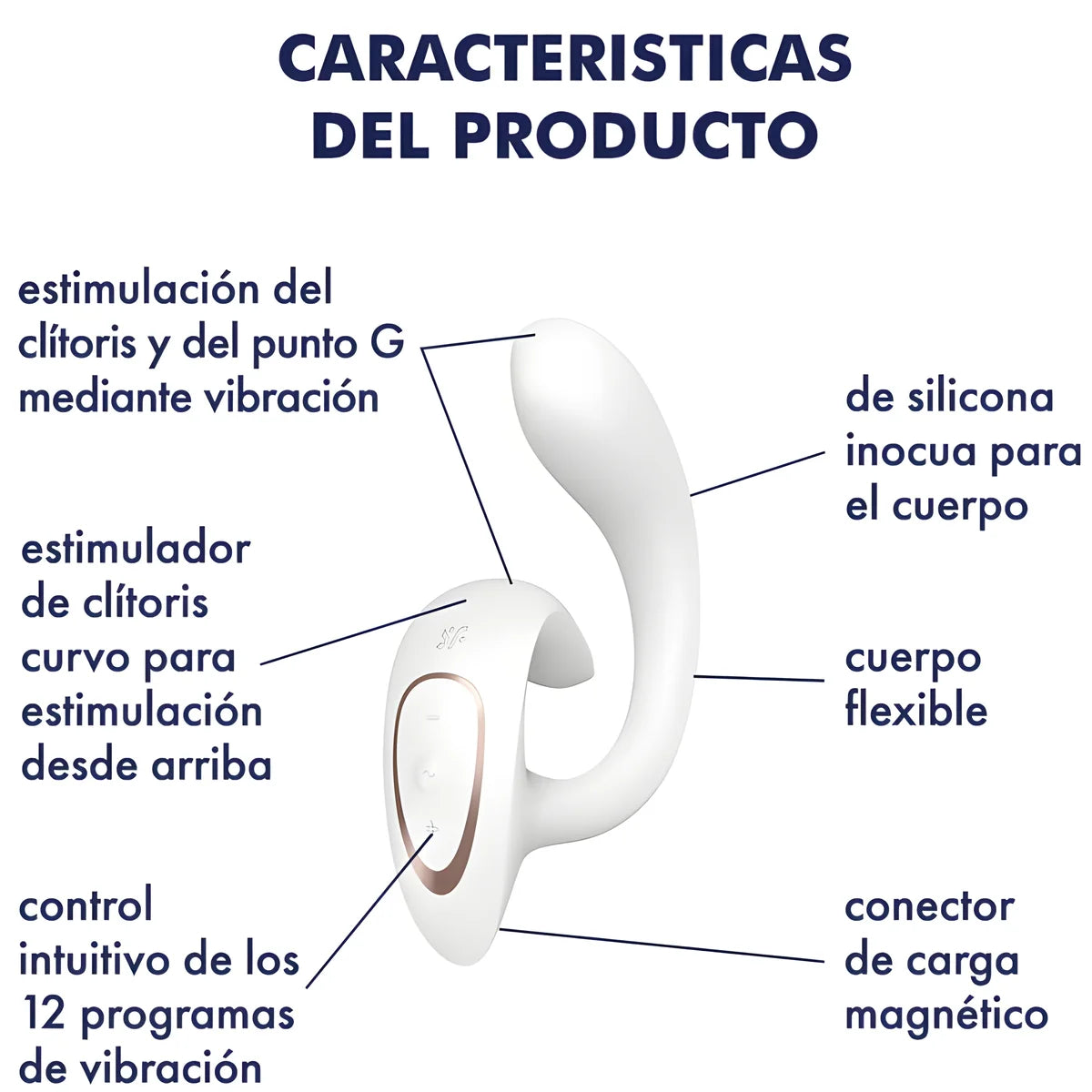 satisfyer g for goddess 1 vibrateur lapin blanc