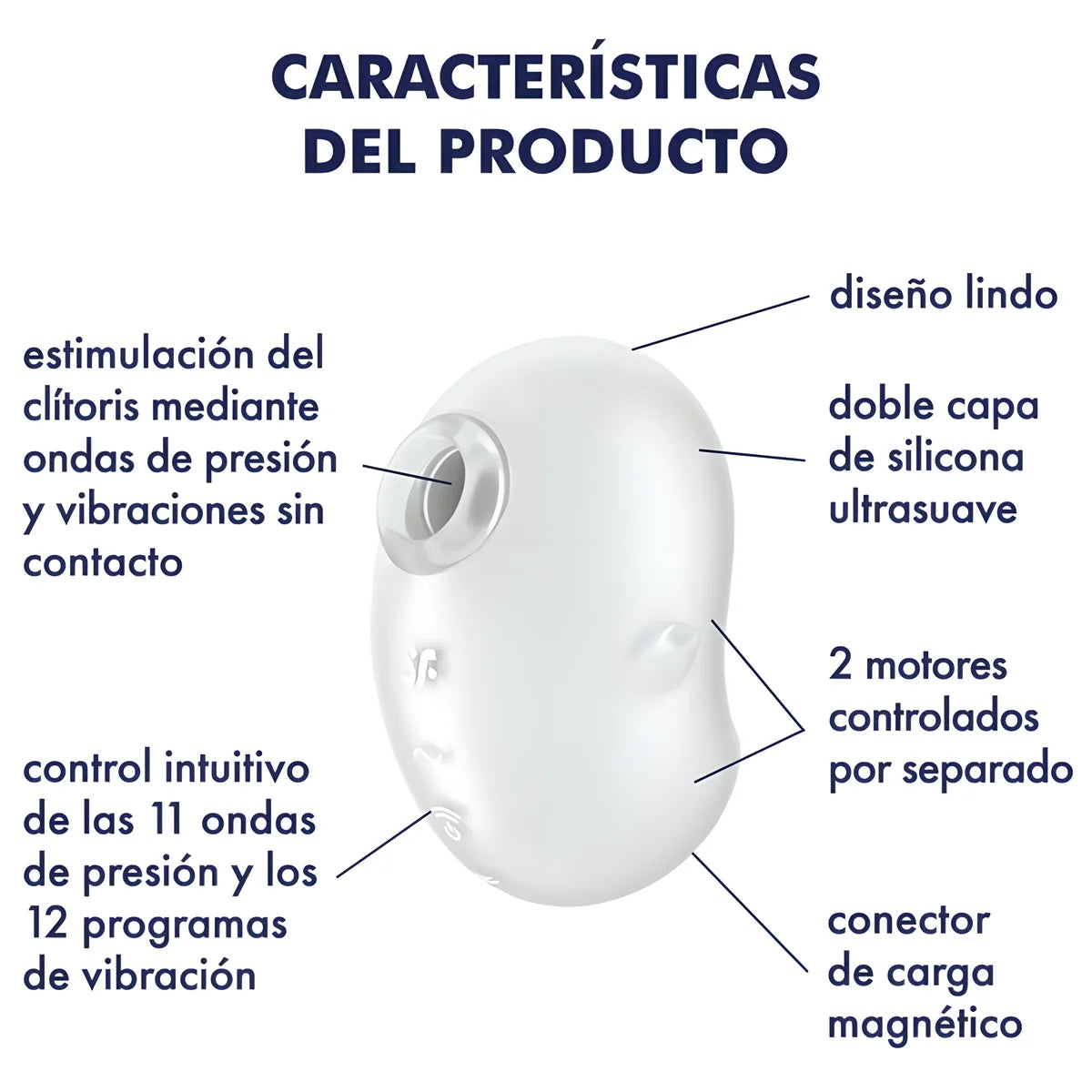 satisfyer cutie ghost vibrateur poser blanc