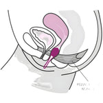 Smartball Uno, boules de Kegel douces PELVIC - Vignette | Adopt1toy