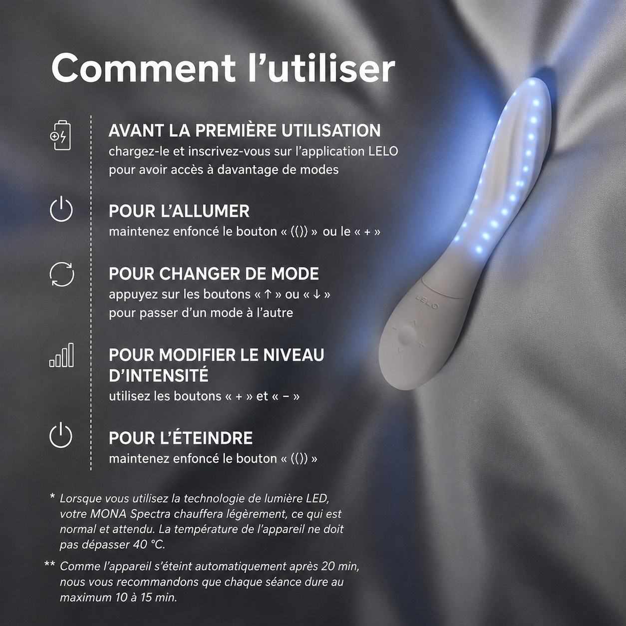 LELO INA Thrust Rabbit vibromasseur lapin silicone violet — détail base