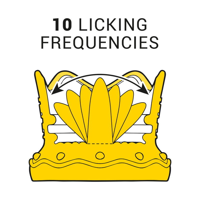 Pictogramme jaune de l'embout couronne du stimulateur Intense detaillant les 10 frequences de leche qui animent la langue interne contre le clitoris