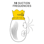 Stimulateur de clitoris 10 modes et léchage