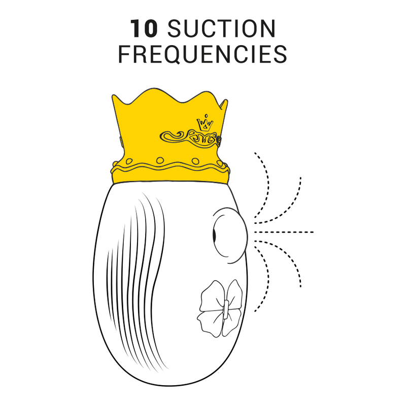 Schema du stimulateur clitoridien Intense montrant les ondes des 10 frequences de succion emises depuis l'embout couronne contre la zone clitoridienne