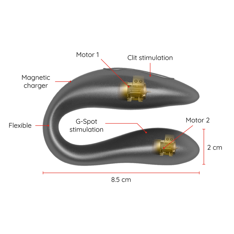Stimulateur clitoridien et point G Oninder Lisboa silicone — vue de profil