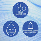 Lubrifiant hydratant naturel base eau 100 ml — vue de profil
