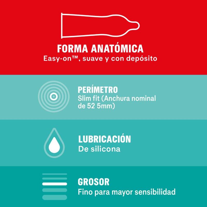 Préservatifs fins ajustés boîte de 10 — détail produit