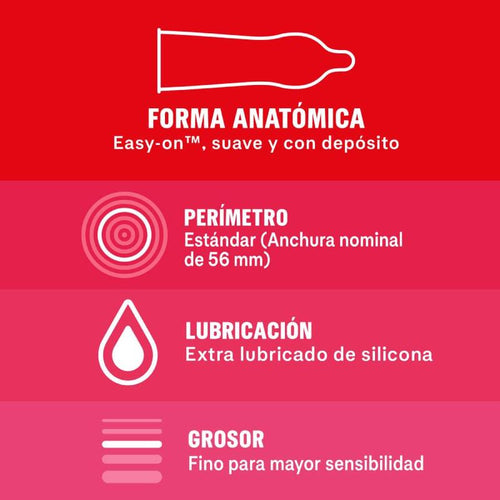 Schema technique Durex Sensitivo forme anatomique Easy-on, perimetre 56 mm, lubrification extra silicone et grosseur fine, preservatif fin pour la sensibilite.