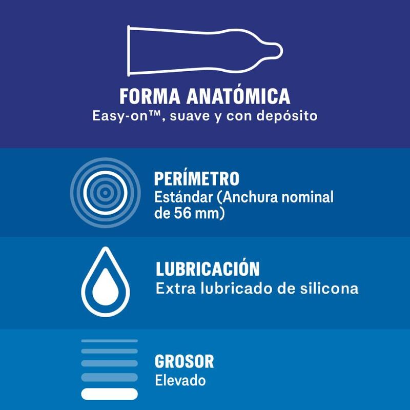Préservatifs Extra Safe latex boîte 12 — détail produit