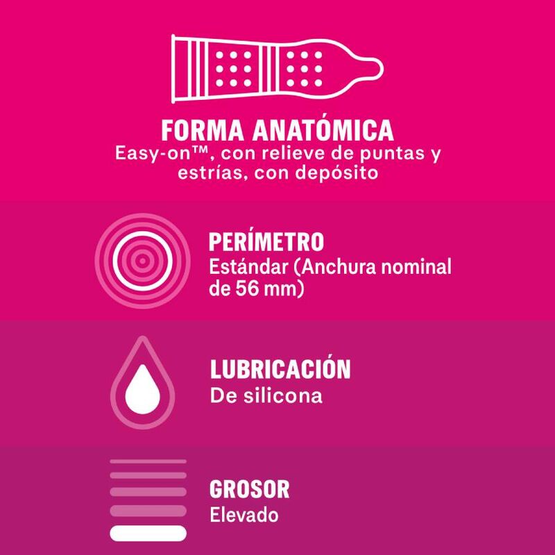 durex dame placer 12 unites