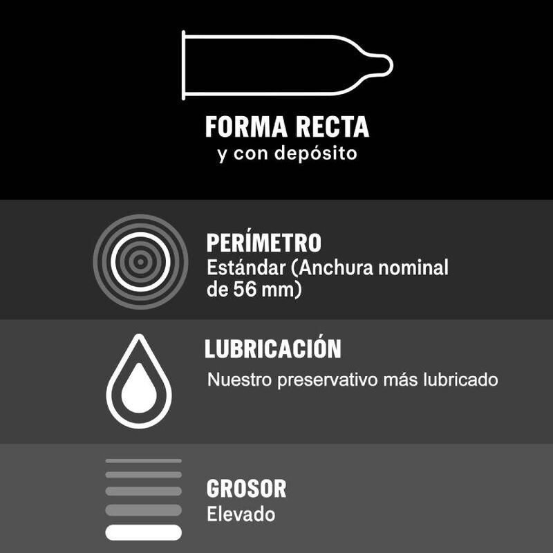 Préservatifs extra-lubrifiés base silicone boîte de 10 — vue de profil