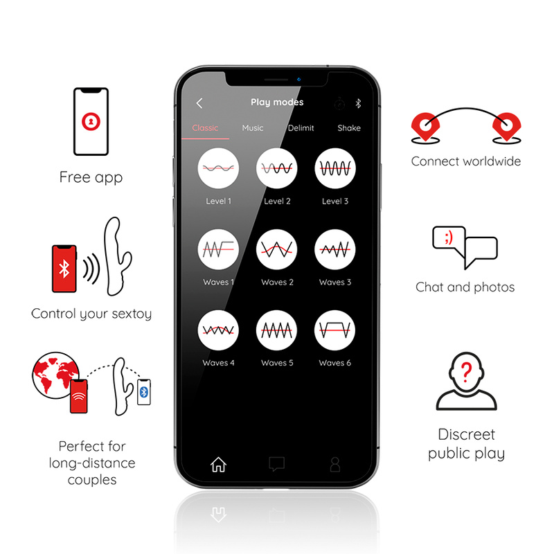 Vue de l'application Oninder pour le rabbit Oslo : grille de modes de vibration, connexion mondiale, partage de photos et mode discret pour usage en public.