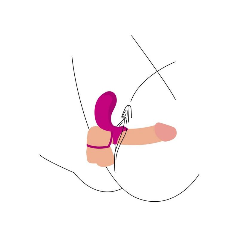 Schema d'utilisation montrant l'anneau vibrant couple en place, illustration de position avec stimulateur clitoridien fuchsia positionne pour la penetration.