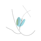 Schema d'utilisation stylise du stimulateur couple menthe positionne, illustration au trait epuree sans corps ni anatomie realiste du sextoy en U.
