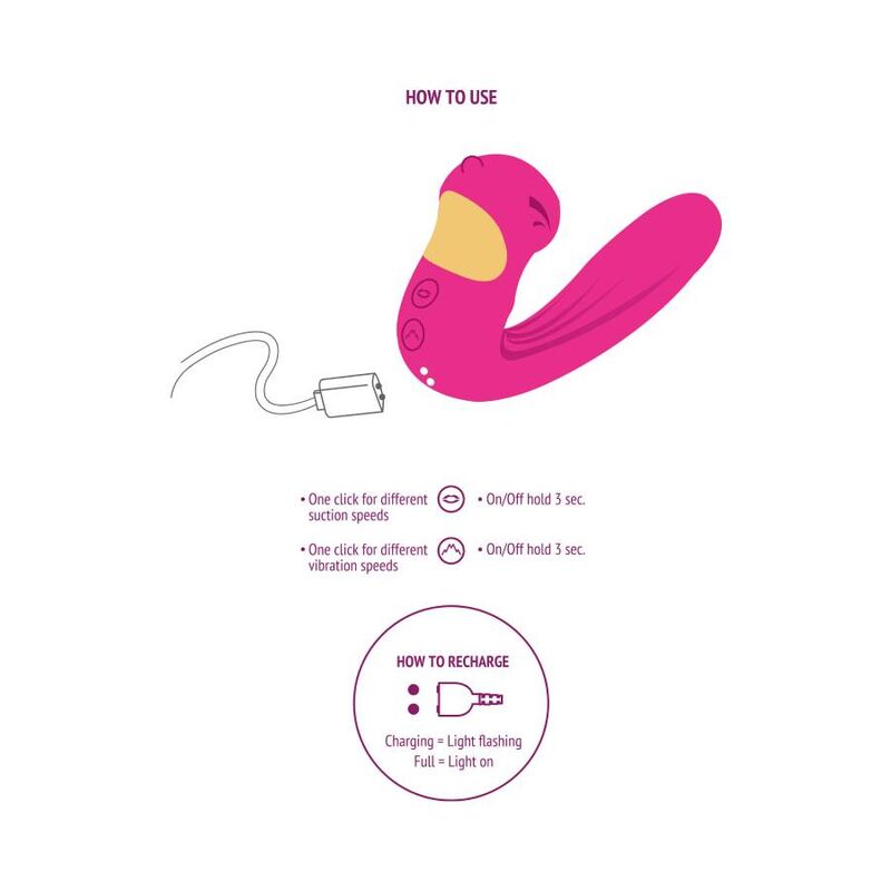 Schema How to use du stimulateur Celestial Love fuchsia, pictogrammes des vitesses de succion et de vibration, instructions de recharge par cable.