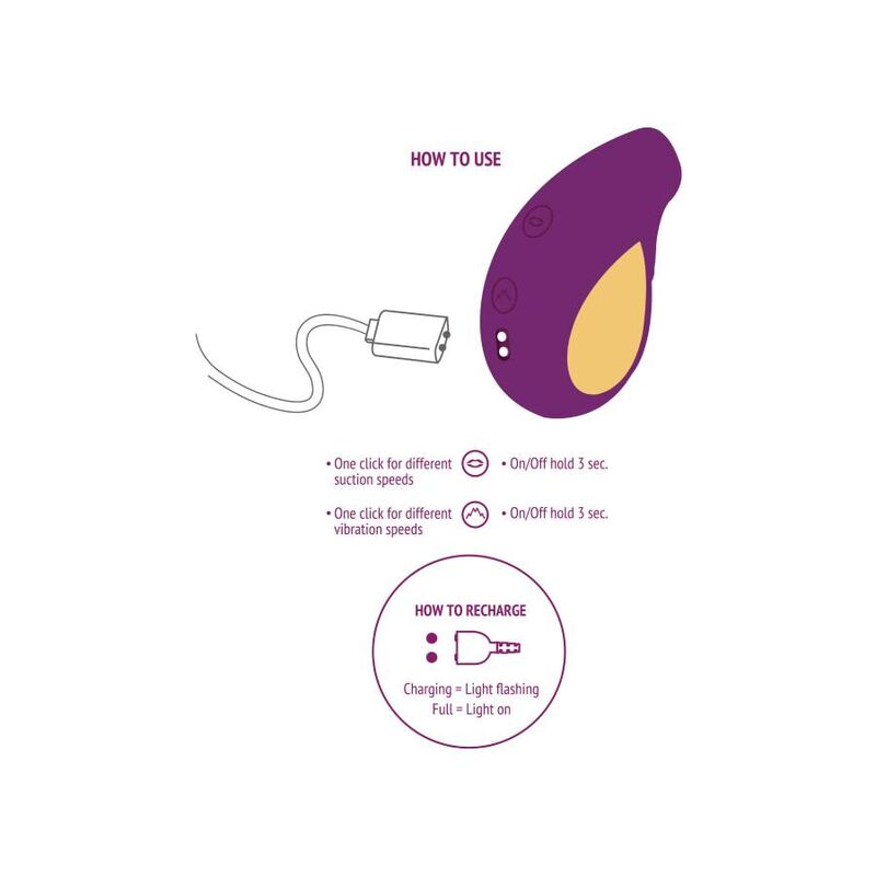 Schema How to use du stimulateur Divine Love violet, pictogrammes des vitesses de succion et de vibration, instructions de recharge par cable USB.