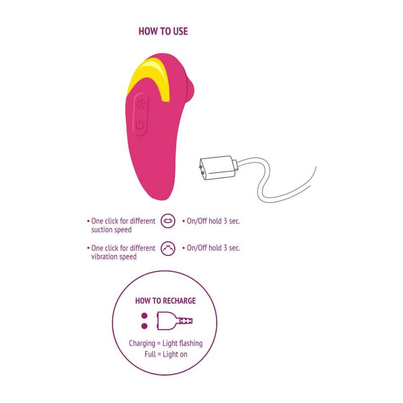 Schema How to use du stimulateur Infinite Love fuchsia, pictogrammes des vitesses de succion et de vibration, instructions de recharge par cable USB.
