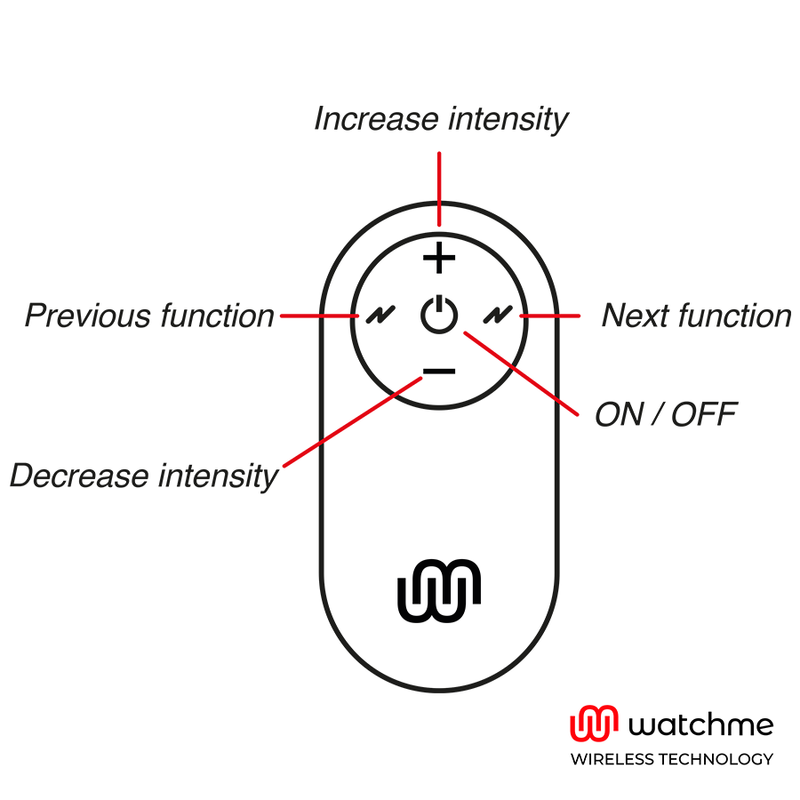 watchme telecommande universelle noire