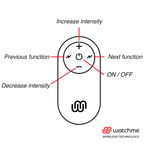 watchme telecommande universelle noire