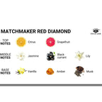 Phéromones de parfum lgbtq matchmaker red diamond pour elle