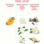 Pyramide olfactive One Love illustree (orange, rose, jasmin, lys, ambre gris, musc, vanille), notes du parfum aux pheromones pour femme Eye Of Love.