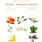 Pyramide olfactive After Dark illustree (pamplemousse, lys, jasmin, chocolat blanc, vanille, cactus, ambre gris), notes du roll-on aux pheromones femme Eye Of Love.