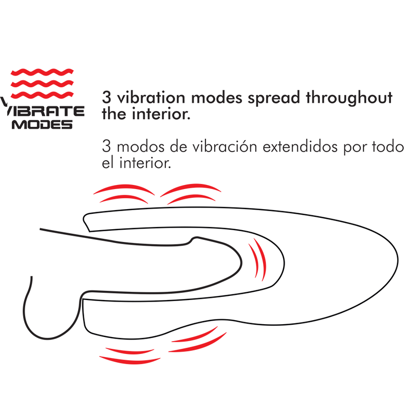 Schéma explicatif des modes de vibration du Spin-X, illustration du manchon interne