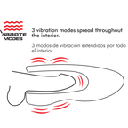 Schéma explicatif des modes de vibration du Spin-X, illustration du manchon interne