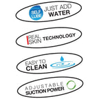 Masturbateur compact auto-lubrifiant à l'eau — comparatif dimensionnel