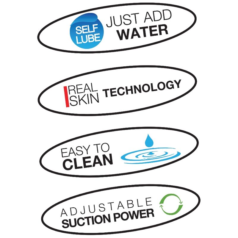 Pictogrammes du masturbateur PRIVATE auto-lubrifiant : just add water, Real Skin, nettoyage facile et succion ajustable, presentes en logos sur fond blanc.