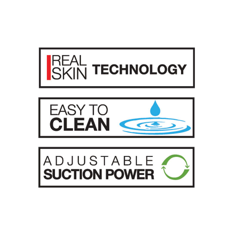 Pictogrammes PRIVATE Real Skin Technology, nettoyage facile et puissance de succion ajustable resumant les atouts techniques du masturbateur.