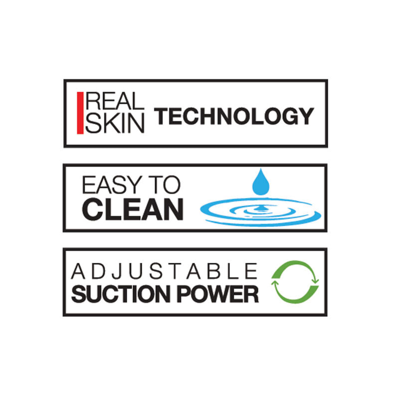 Pictogrammes PRIVATE Real Skin Technology, nettoyage facile et puissance de succion ajustable resumant les atouts du masturbateur Shona River.
