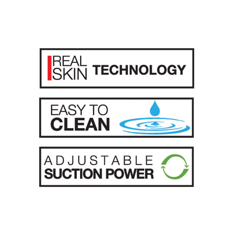 Pictogrammes PRIVATE Real Skin Technology, nettoyage facile et puissance de succion ajustable resumant les atouts du masturbateur Alexa Tomas.