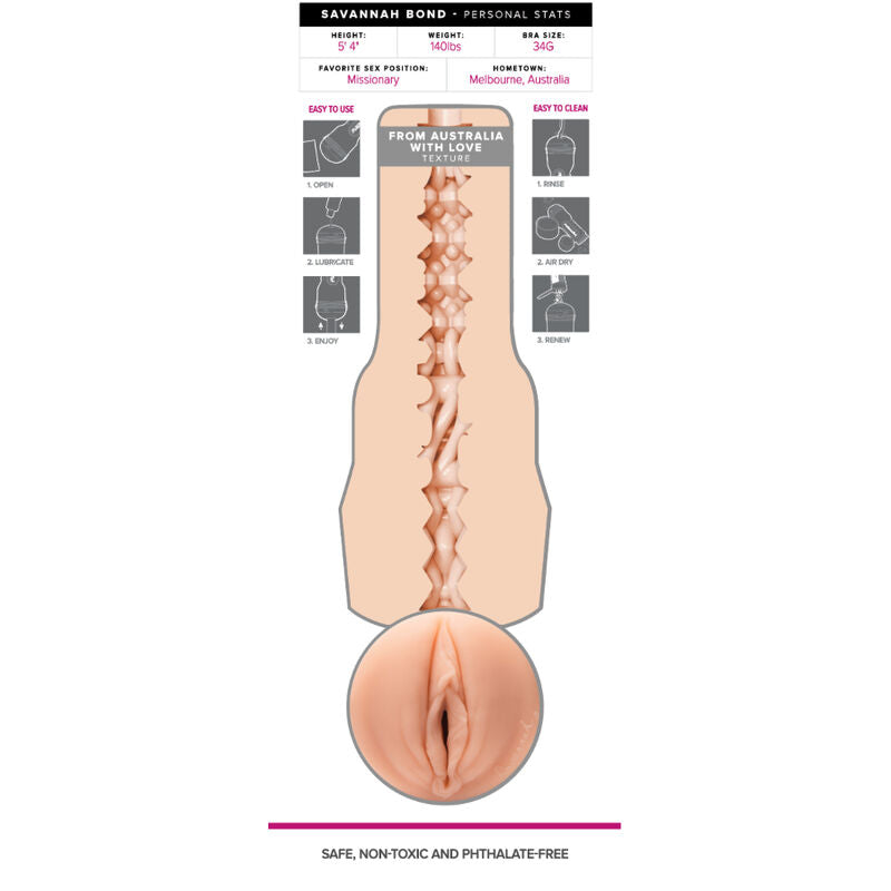 Carte produit Savannah Bond Fleshlight detaillant la texture interne et l'orifice vaginal realiste en Superskin, avec specifications du masturbateur.