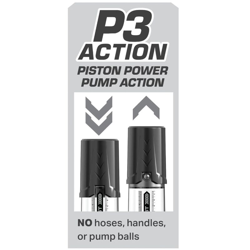 Schéma P3 Action de la pompe Max Boost illustrant le pompage piston par flèches, sans tuyaux ni poire, têtes noires sur cylindre gradué.