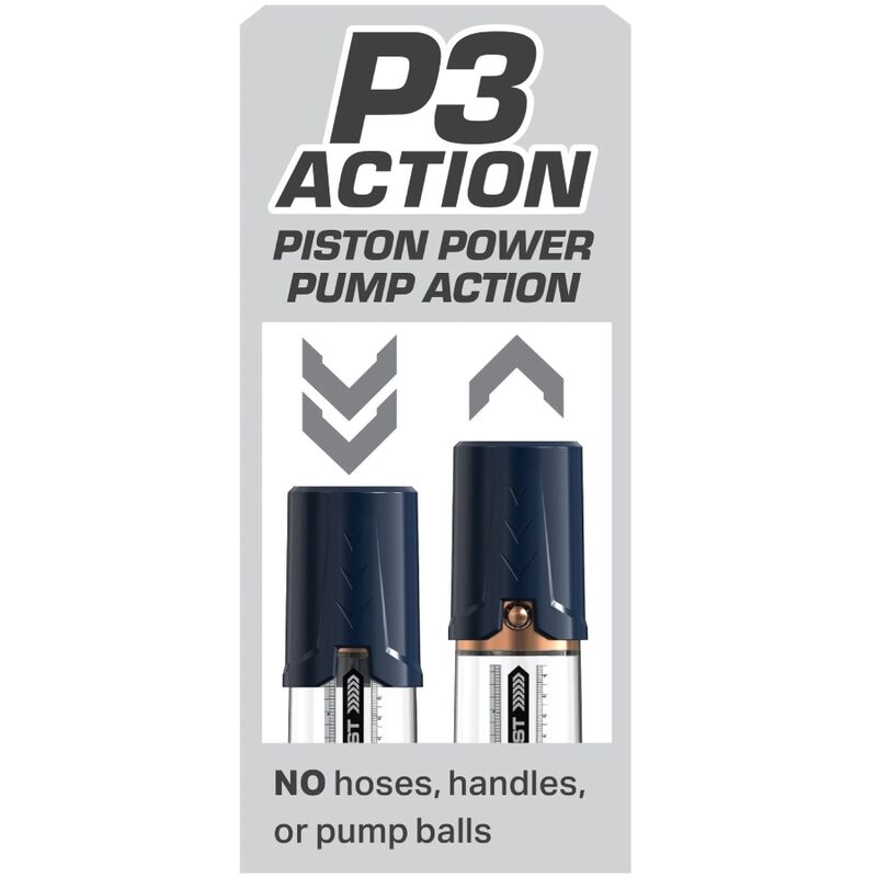 Schéma P3 Action de la pompe Max Boost bleu marine, flèches du mouvement piston et mention sans tuyaux ni poire ni pompe à main.